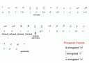 romanization_arabic.gif