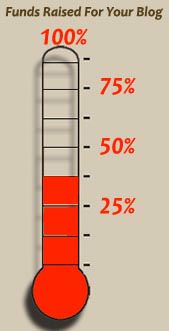funds-thermo.jpg