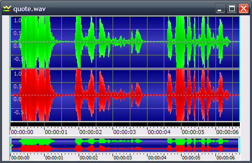 audio levels