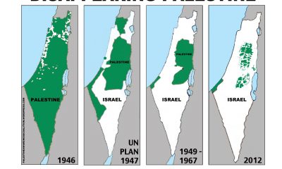 israel, occupied Palestine